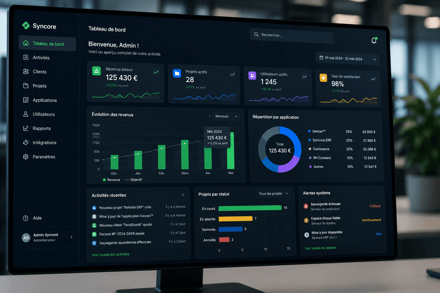 Dashboard professionnel affiché sur un écran large dans un environnement de travail moderne, sans visage visible